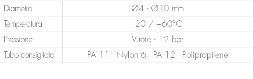 Diametro, 4 10 mm,Temperatura, 20 / +60°C ,Pressione,Vuoto 12 bar ,Tubo consigliato,PA 11 Nylon 6 PA 12 Polipropilene 