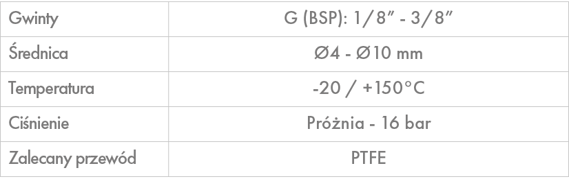 Gwinty,G (BSP): 1/8” 3/8”, rednica, 4 10 mm,Temperatura, 20 / +150°C ,Ci nienie,Pr  nia 16 bar ,Zalecany przew d,PTFE
